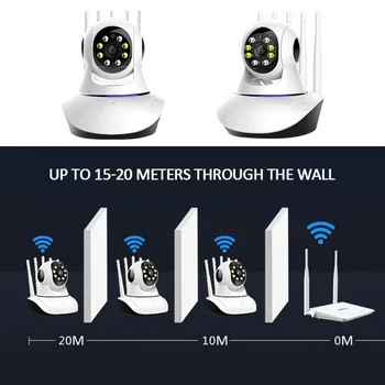 Камера видеонаблюдения 1080P 5G Wifi Ночное Видение Автоматическое Отслеживание Беспроводная Двусторонняя Аудио Защита безопасности Удаленный Монитор IP-камера